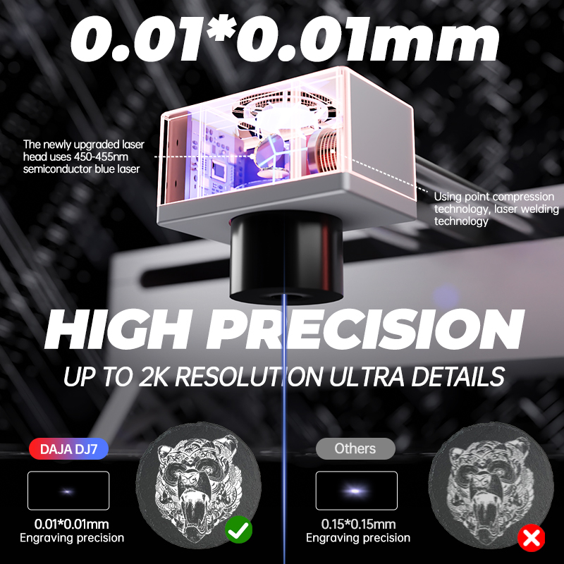 New DAJA DJ7 Laser Engraver CN - Laser Marking Machine review and price