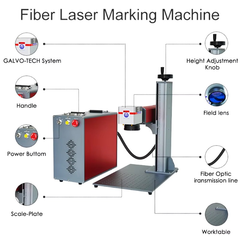 Mini Split Portable High Power - Industrial Laser Engraver review and price